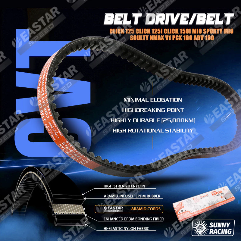 สายพาน PCX160, ADV160 ได้ทุกรุ่นปี ศูนย์ (รับประกันเบิกศูนย์ ) 23100-K1Z-J11 สายพาน PCX160