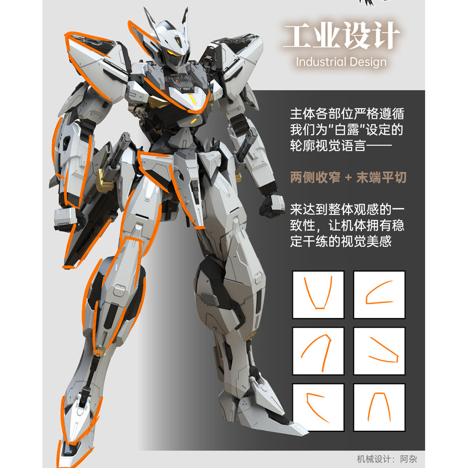 Pre-Order Luodian อะนิเมะรุ่น Humanoid Armored Wars Bailu Air Combat Type Mecha Alloy Skeleton