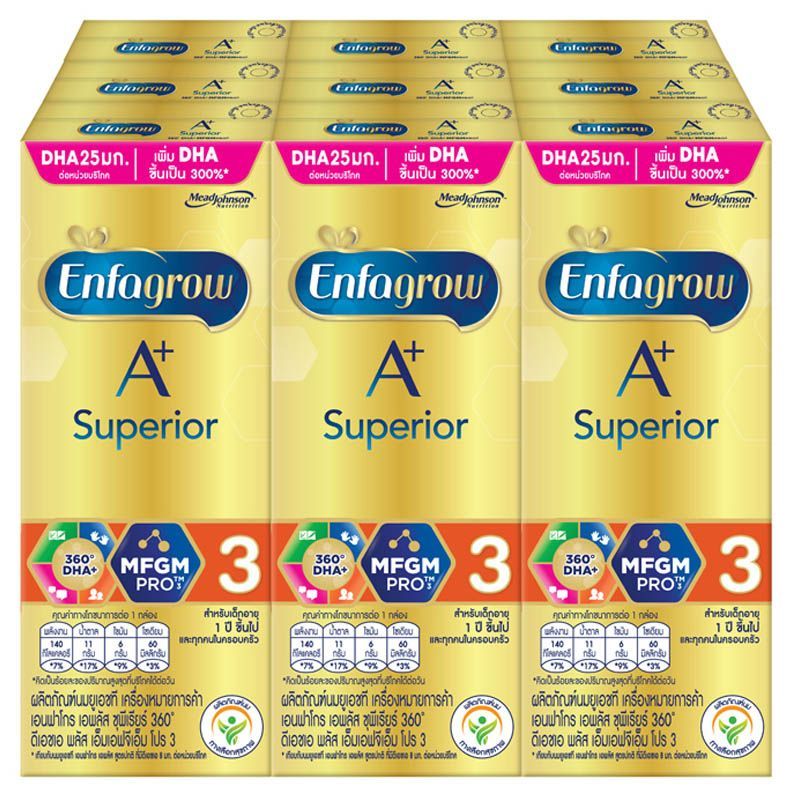 เอนฟาโกร3เอพลัสซุพีเรียร์ 180มล. แพค 9 Enfagrow 3 A Plus Superior 180ml. Pack 9 [หมายเลขบาร์โค้ด 8850024108600 ]
