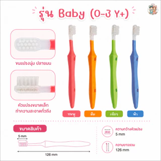 MAGARU แปรงสีฟันเด็กงอได้ แนะนำโดยทันตแพทย์ญี่ปุ่น รุ่น 0-3 ขวบ และ 3-6 ขวบ (นำเข้าจากญี่ปุ่น)