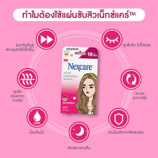 3M Nexcare Nexcare Acne Dressing 18 Dots สามเอ็ม เน็กซ์แคร์ แผ่นดูดซับสิว แปะสิว รุ่นมาตรฐาน..