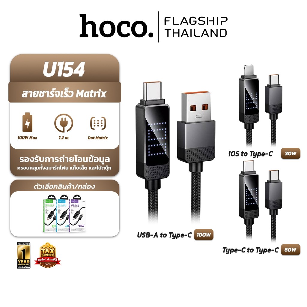 HOCO U154 สายชาร์จไว หน้าจอ Dot Matrix แสดงกำลังไฟ รองรับ PD 30W / TC-TC 60W / Type-C 100W ถ่ายโอนข้