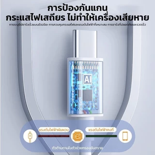 66Wชุดชาร์จเร็วสุด SUPER VOOC สายชาร์จเร็วพิเศษ USB-C เหมาะสำหรับ OPPO series ทุกรุ่น [รับประกัน1 ปี]