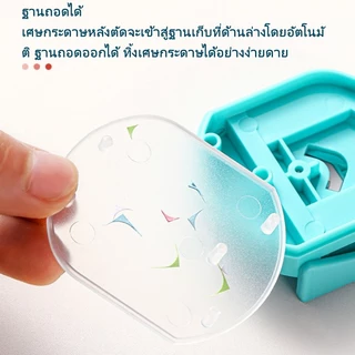 R4mm ที่ตัดมุม เครื่องตัดมุม ที่ตัดมุมกระดาษ ที่ตัดมุมนามบัตร การ์ดต่างๆ ตัดมุมนามบัตร พร้อมส่ง BS79