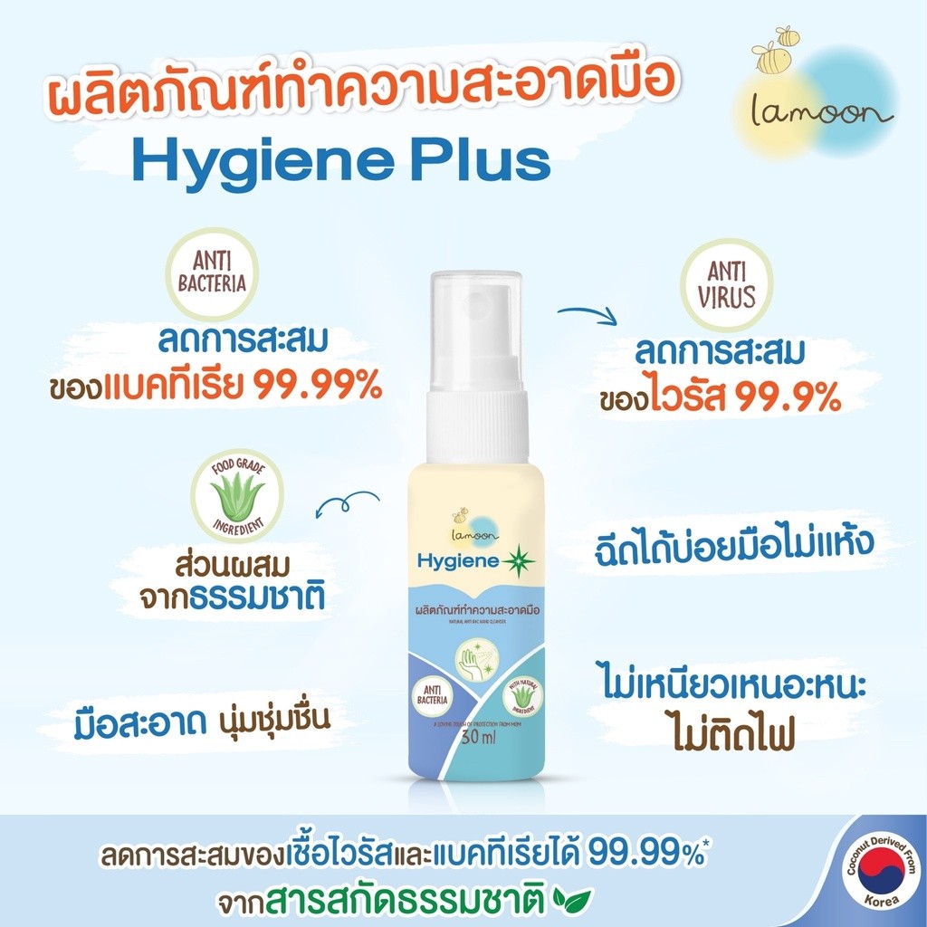 Lamoon Hygeine Plus สเปรย์ฉีดมือ ลดการสะสมไวรัส 99.9% สารสกัดจากธรรมชาติ ปลอดภัย เด็กเล็กใช้ได้ มือไ