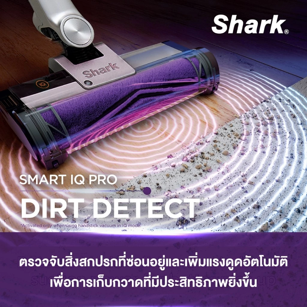 Shark CLEANSENSE IQ/IQ+ เครื่องดูดฝุ่นไร้สาย Smart IQ Pro, Auto Empty System, Anti-Allergen, LED Display IW2241/IW3241 thumbnail 6