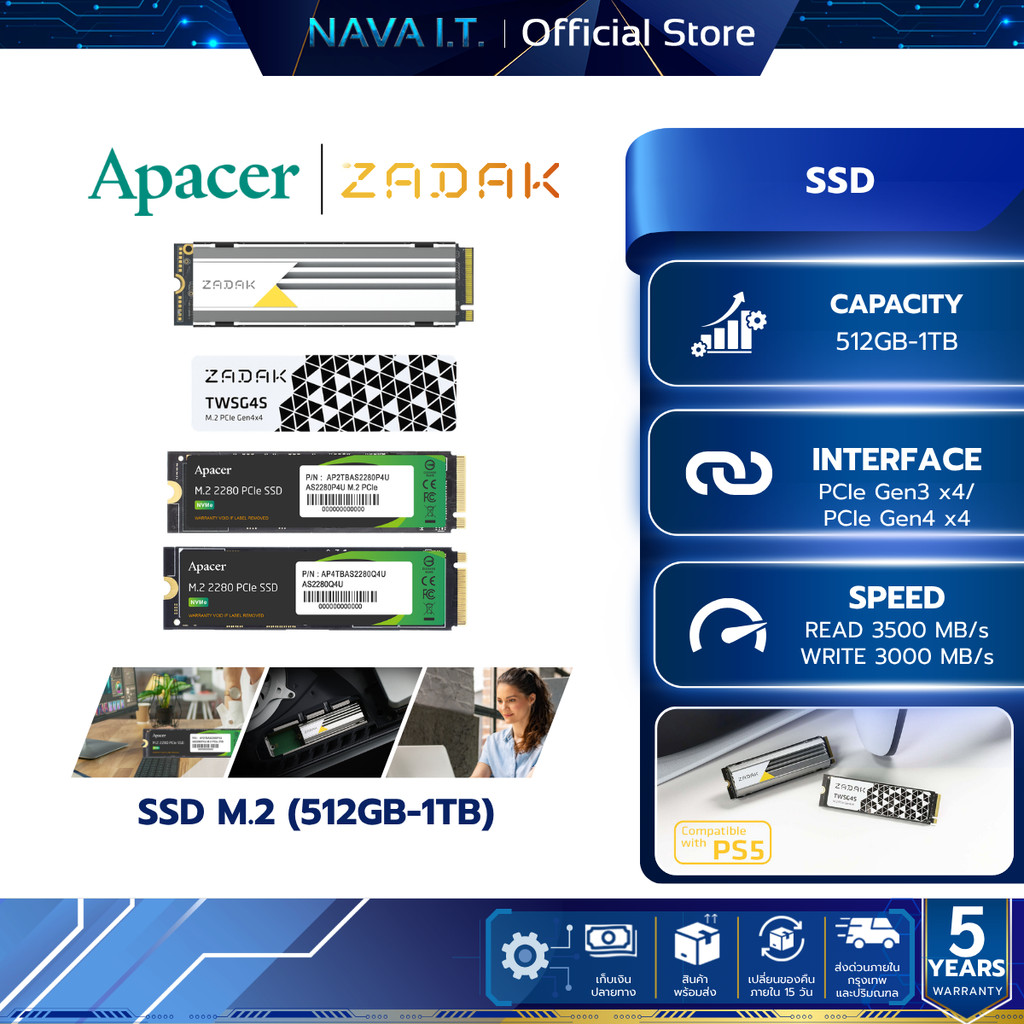 APACER/ZADAK SSD (เอสเอสดี) TWSG4S/AS2280P4U/AS2280Q4U 512GB-1TB PCIe WARRANTY 5 YEARS