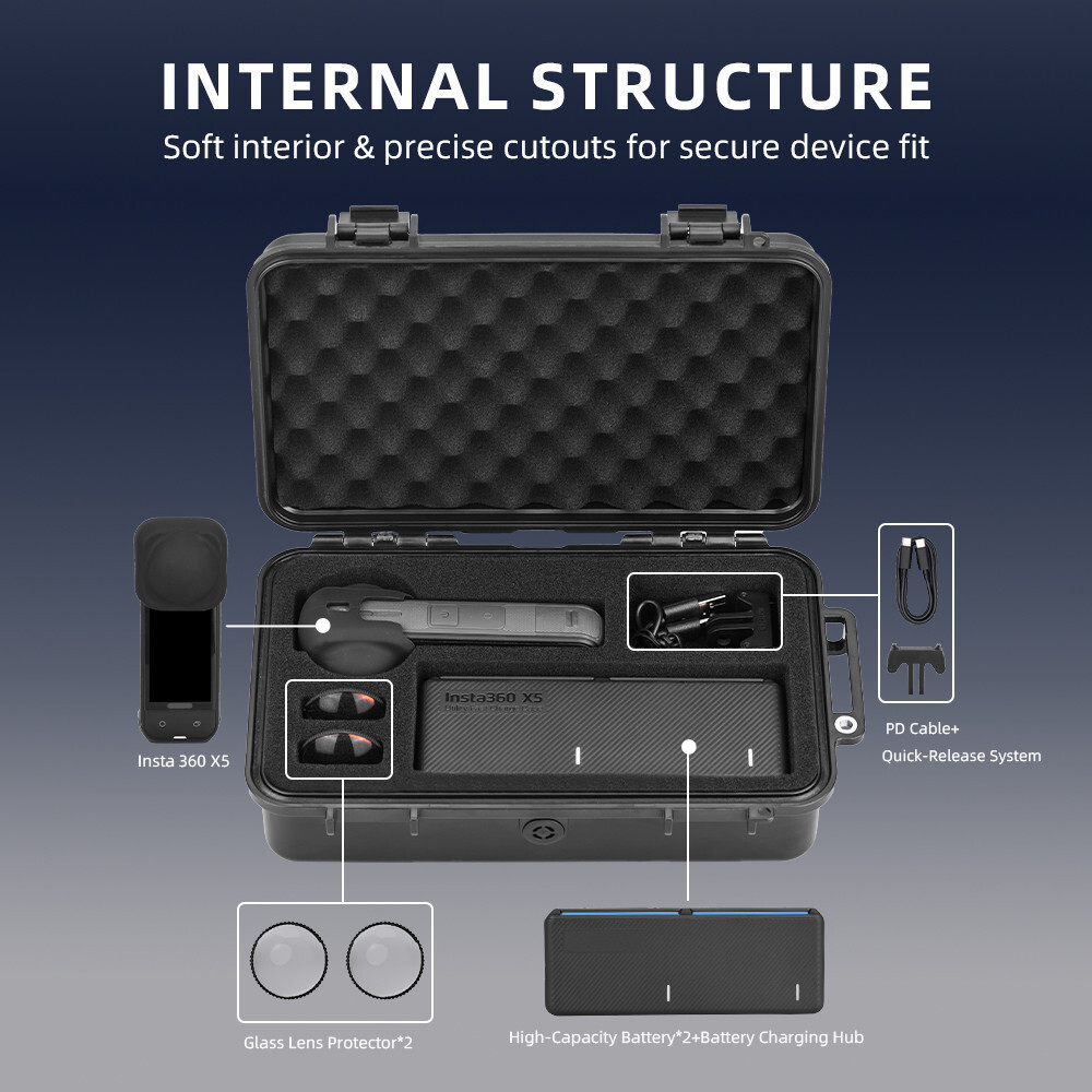 เหมาะสําหรับ ta360 X5 Storage Case, Action Camera Carrying Case, X5 Safety Case AccessoriesHT99 EFAL