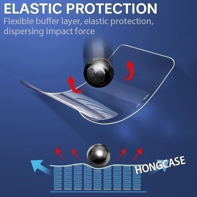 3in1 ป้องกันหน้าจอสําหรับ Honor X9D X70 5G 2025 ด้านหน้ากลับเลนส์ฟิล์มไม่กระจกนิรภัยคลุมทั้งหมดป้องกัน Hydrogel - รูปที่ 2