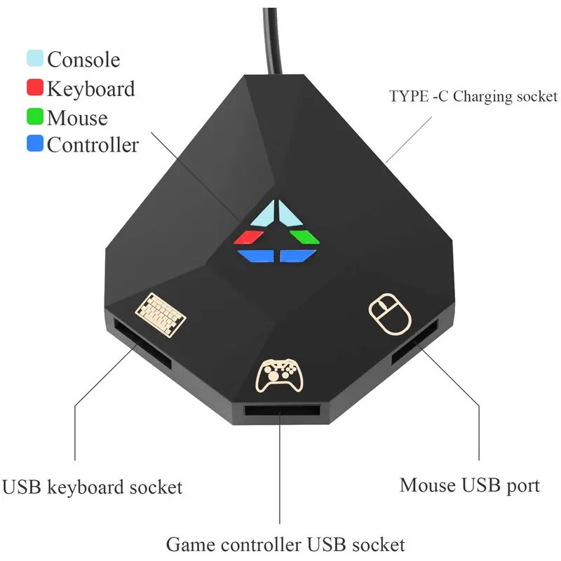คีย์บอร์ดและเมาส์อะแดปเตอร์สําหรับ Nintendo Switch PUBG เกมมือถือแปลงสําหรับ PS4 XOne PS3 X360