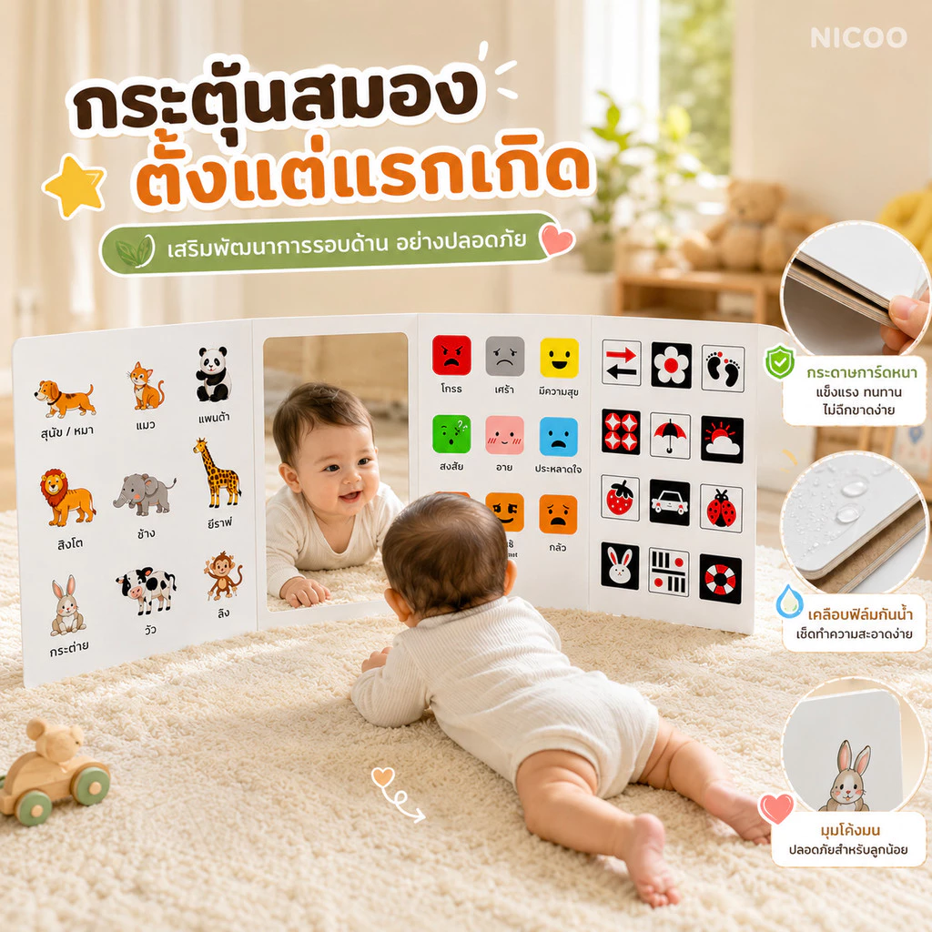ส่งไวจากไทย🌈 แผงบอร์ดเสริมพัฒนาการเด็ก 12 หน้า พับได้ 2 ด้าน มีกระจก ฝึกเรียนรู้ สี ตัวเลข สัตว์ สำหรับเด็กเล็ก