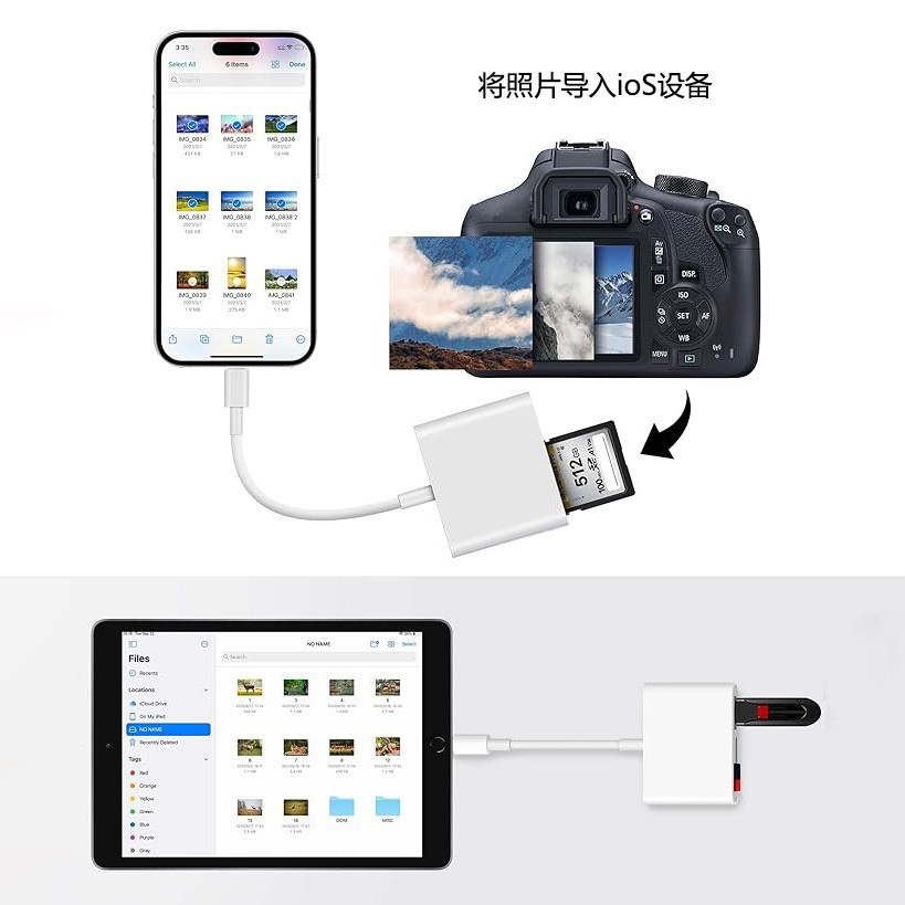 อะแดปเตอร์เครื่องอ่านการ์ด OTG สําหรับ iPhone Type-C SD TF USB Live Broadcast Hub