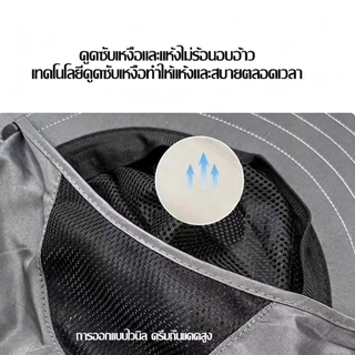 หมวกบังแดด แฟชั่นฤดูใบไม้ผลิ และฤดูร้อน หมวกทําสวน หมวกกันแดด UV ป้องกันรังสียูวี น้ากากสามารถถอดออกได้