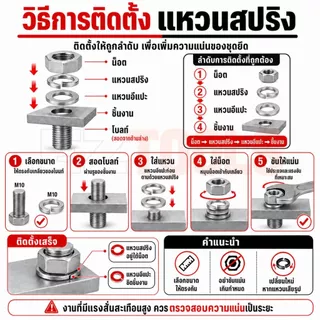 แหวนสปริง แหวนล็อคสปริง สแตนเลส 304 M6 M8 M10 M12 ใช้กับสกรู น็อต ทุกชนิด ป้องกันหลุดคลาย