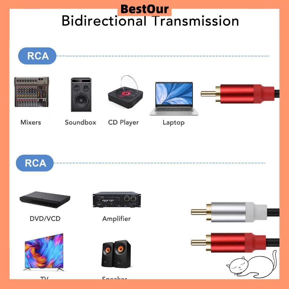 BESTOUR 2PCS สายสัญญาณเสียงชายกับชาย, 1 ชาย RCA ถึง 2 RCA 11.8in RCA Y Splitter สาย, Plug and Play ส