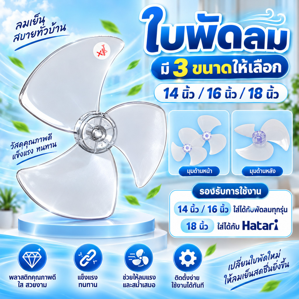 ใบพัดลมใส ใบพัดอะไหล่พัดลม 14 นิ้ว 16 นิ้ว ใช้ได้กับพัดลมทุกรุ่น 18 นิ้วสำหรับ Hatari