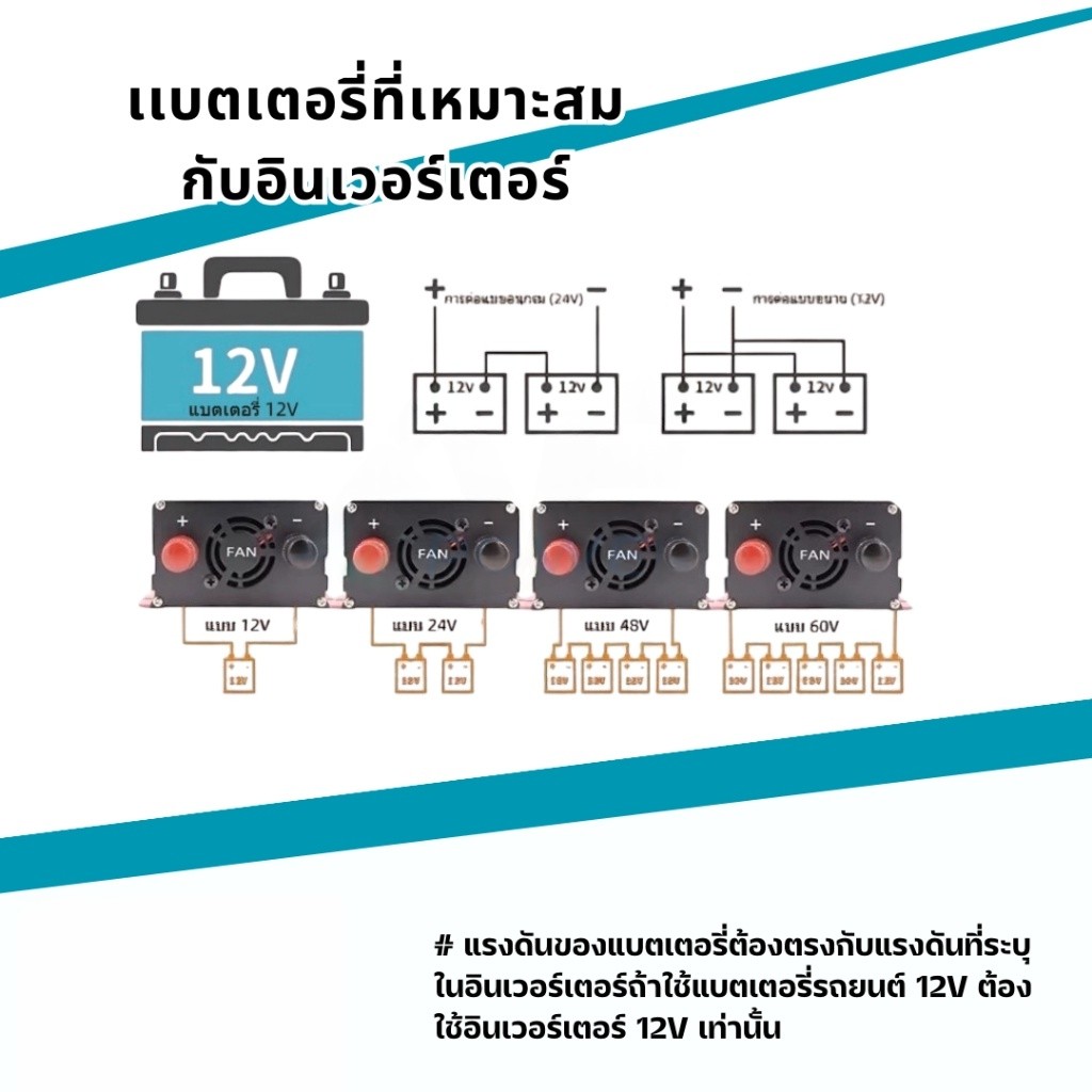 【COD】อินเวอร์เตอร์ DA 3500w/3000w1600W รุ่น12v/24v to 220v ตัวแปลงไฟDC เป็น AC ตัวแปลงไฟรถ เพรียวซายเวฟของอินเวอร์เตอร - รูปที่ 2