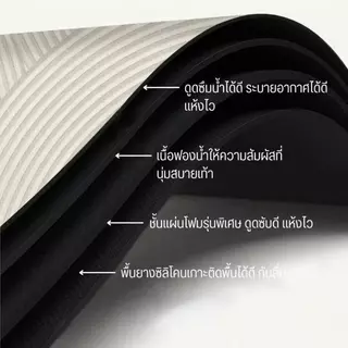 พรมเช็ดเท้าห้องน้ำ พรมหินเช็ดเท้าแร่หิน ดูดซับน้ำดี แห้งไว ยับยั้งแบคทีเรีย ไร้กลิ่นอับ แถมแผ่นยางกันลืน 40x120cm