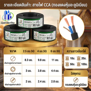 สายไฟกลมสีดำ RVV 2 แกน ขนาด 2.5/4/6 มม. SQ กันแดด ทนความเย็นจัด ทนอุณหภูมิสูง ความยาว 20/50/100 เมตร