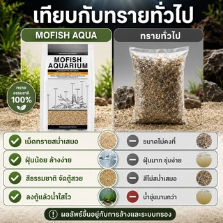 COD ทรายตกแต่งตู้ปลา ใช้งานง่าย สะอาด ไม่ขุ่นน้ำ สำหรับตู้ปลาทุกขนาด ได้จากธรรมชาติ หลายสีให้เลือก สวยงาม ปลอดภัย 2.5KG