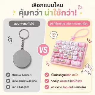 COD พวงกุญแจคีย์บอร์ด 26 ปุ่ม ลายการ์ตูน ของเล่นกดคลายเครียด ตกแต่งกระเป๋าได้ทุกสไตล์