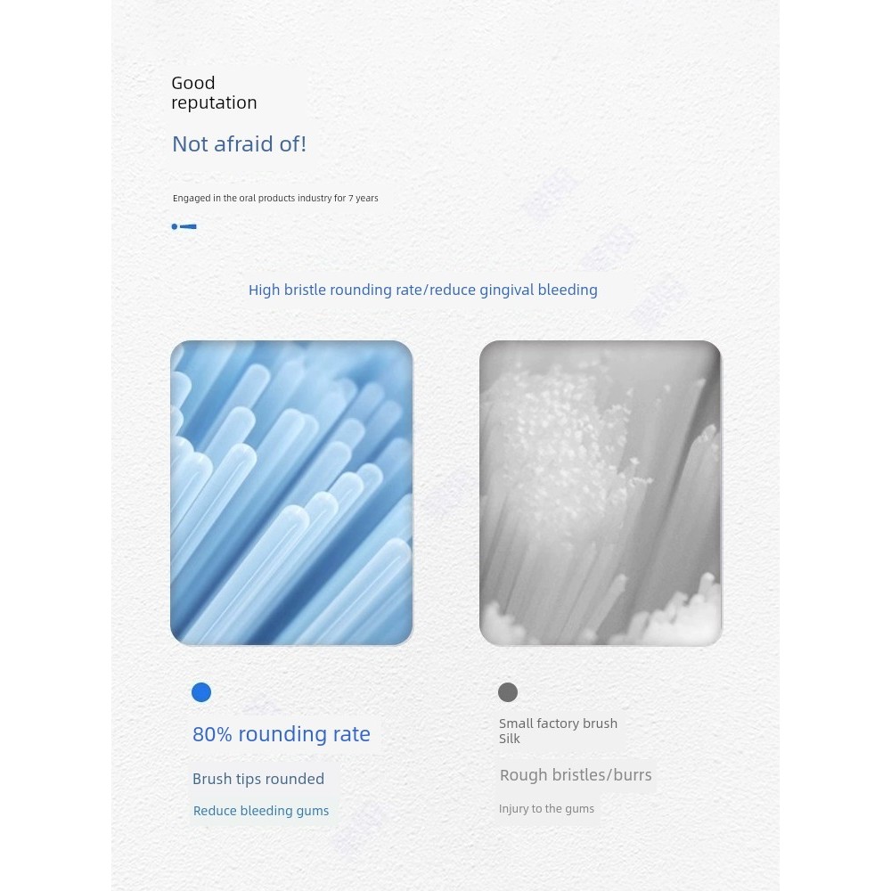 Teetips ปรับให้เข้ากับหัวแปรงสีฟันไฟฟ้า Oclean/Oclean ONE/SE/Xpro/Z1/AIR เปลี่ยนสากล