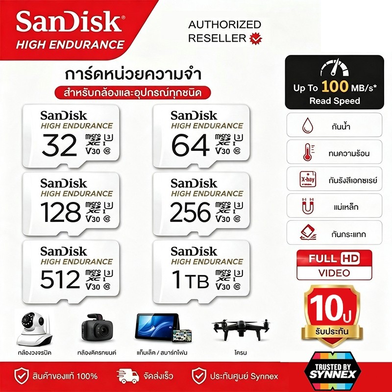 แท้【รับประกัน10ปี】 High Endurance SanDisk 32GB 64GB 128GB 256GB microSD Card (SDSQQNR)เมมโมรี่ กล้องติดรถยนต์ วงจรปิด