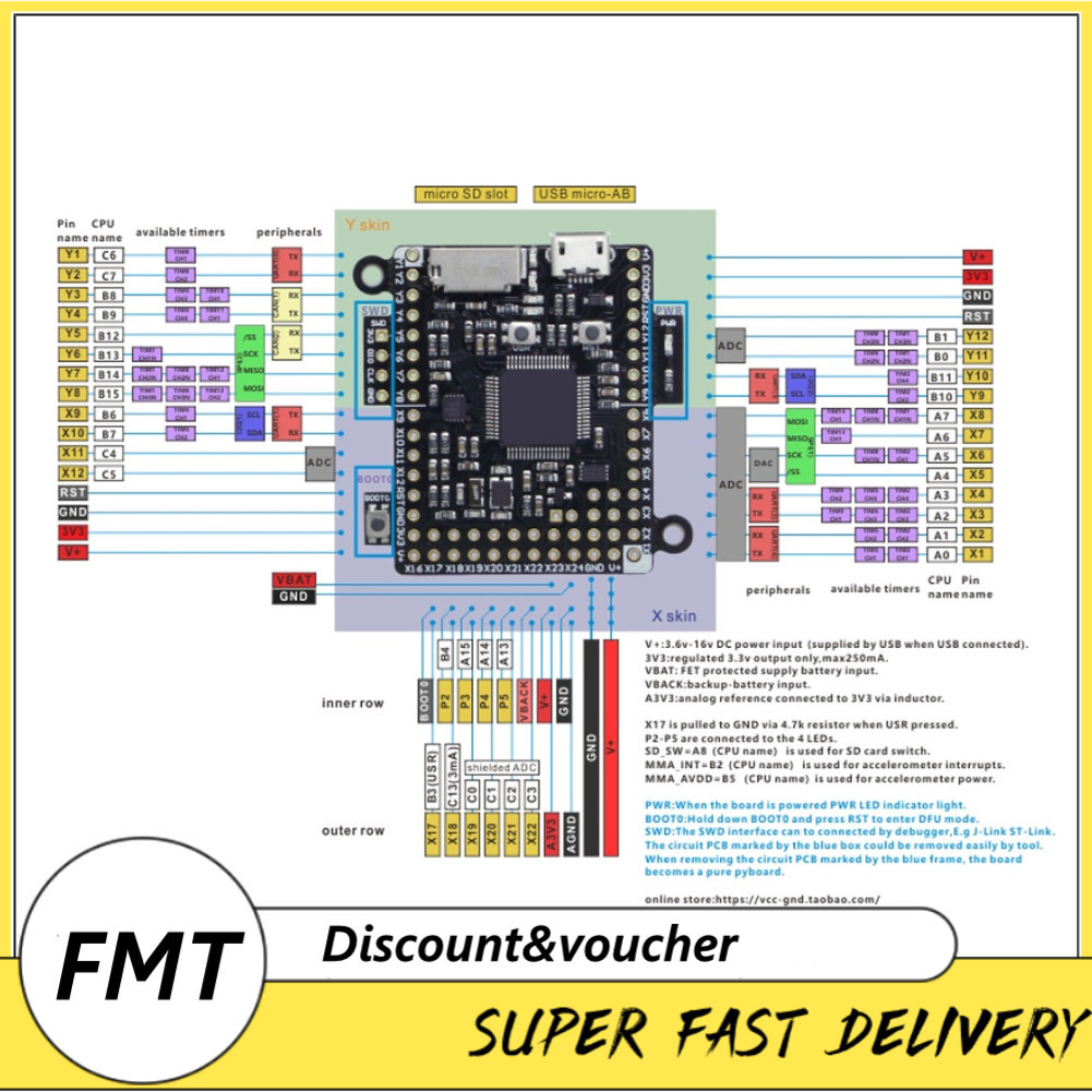 Freemarket Freemarket Core Board การพัฒนาการเขียนโปรแกรมโมดูลสำหรับ PYBv1.1 Pyboard โดยใช้ Python3 S