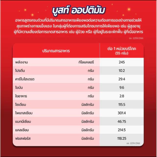 Boost Optimum บูสท์ ออปติมัม อาหารสำหรับผู้สูงอายุ ขนาด 800 กรัม (2 กระป๋อง)