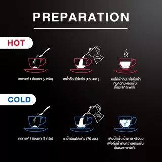 SUPER Classic Instant Coffee ซุปเปอร์ คลาสสิค กาแฟสำเร็จรูป ขนาด 180 กรัม