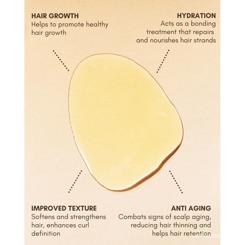 BurBurGrowingSeasonBurdockHairGrowthOil&ScalpTreatment GCFF 4VF4