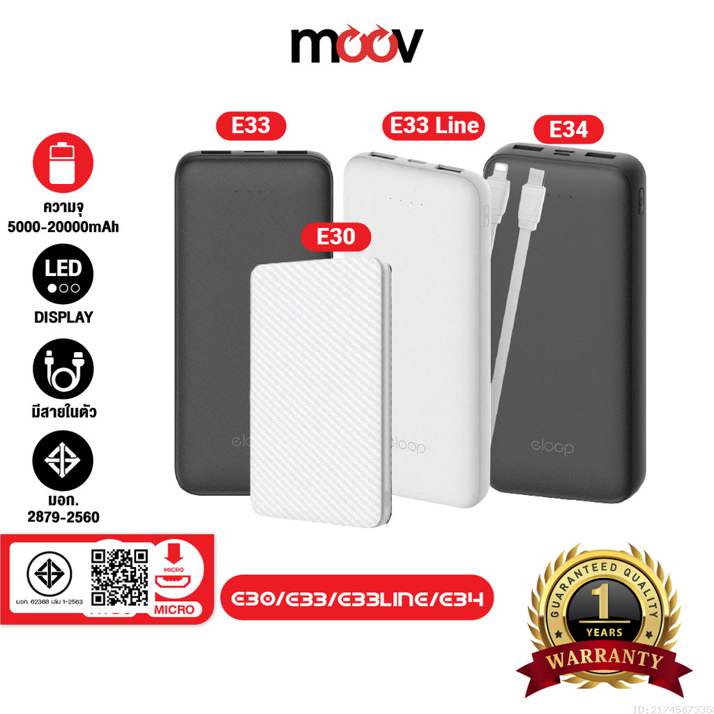 [ส่งไว] Eloop E30 / E33 / E33 Line / E34 แบตสำรอง 5000mAh 10000mAh 20000mAh Powerbank พาวเวอร์แบงค์