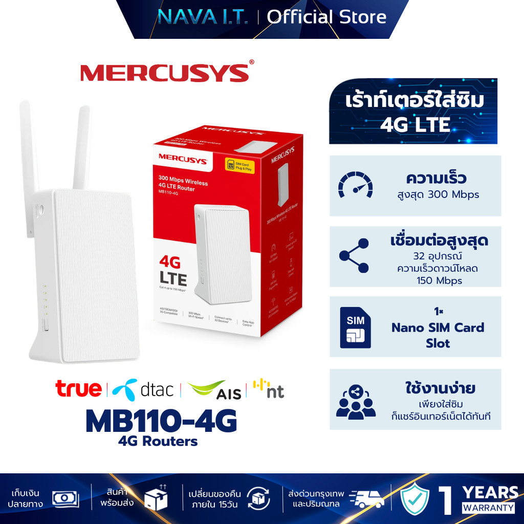 MERCUSYS MB110-4G V.2 300 MBPS WIRELESS N 4G LTE ROUTER