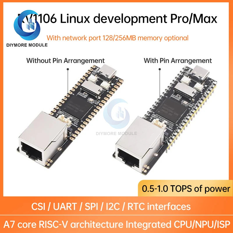 Luckfox Pico Pro/Max Linux RV1106 บอร์ดพัฒนา AI บอร์ดแขน Cortex A7 Type-C RV1106G2 RV1106G3 128MB 25