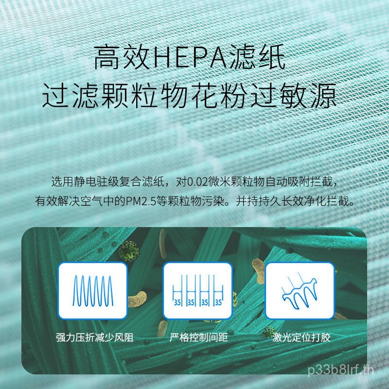 เหมาะสําหรับอังกฤษ IAM เครื่องฟอกอากาศกรองตาข่าย KJ520F-A1/KJ500F-J3/T3 องค์ประกอบตัวกรองประสิทธิภาพ