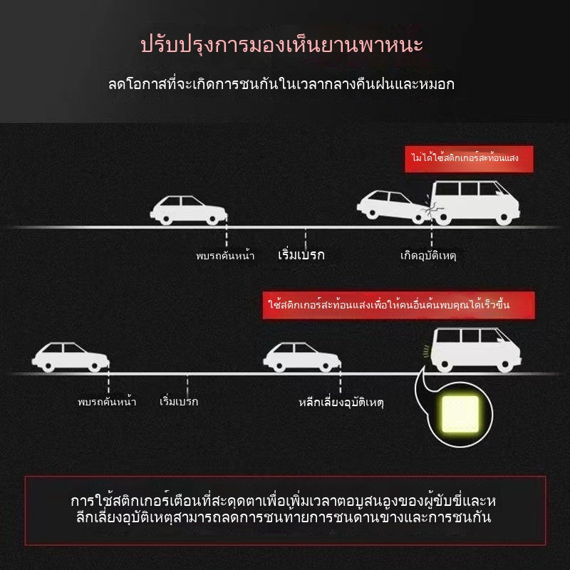 รูปภาพ 3