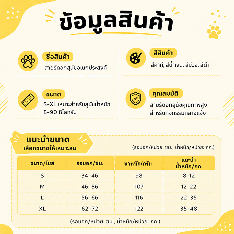 สายรัดอกสุนัข V-Shape กดใส่-ถอด 3วิ ไม่บีบคอ ระบายร้อน รูปที่ 2