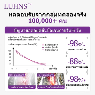 ซื้อ 2 แถม 3🔥LUHNS เจลสมุนไพร บรรเทาปวดข้อ 100g เจลสมุนไพรบรรเทาปวดข้อต่อ ฟื้นฟูปัญหาอาการเข่า ซ่อมแซมข้อต่อ ฟื้นตัวไว
