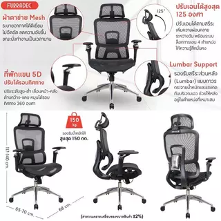 FURRADEC เก้าอี้เพื่อสุขภาพ รุ่น Cezar สีดำ