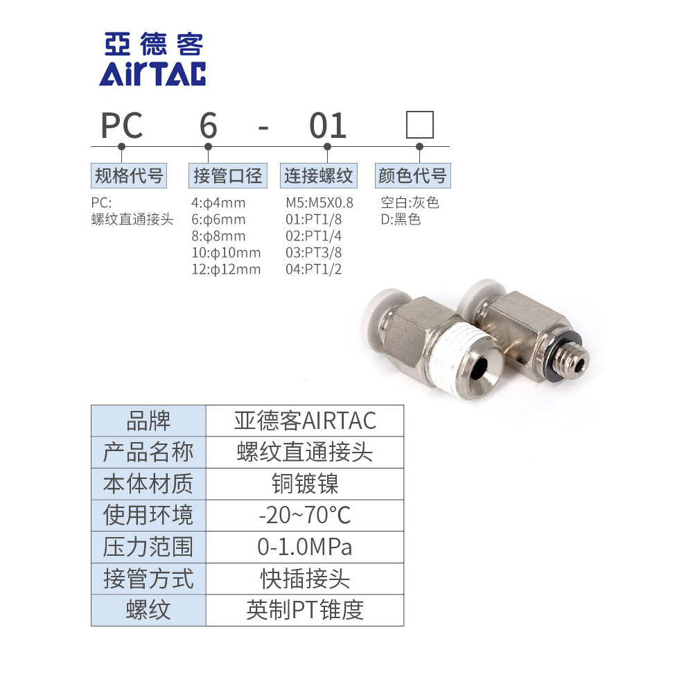 Yadeke นิวเมติก Trachea Solenoid วาล์ว Quick Plug เกลียวตรง Joint PC801 PC801D PC801-S