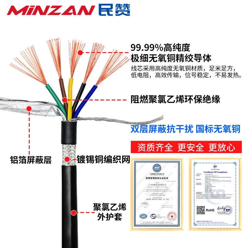 Rvvp Shielded Line มาตรฐานแห่งชาติทองแดงบริสุทธิ์ 5/6/7/8 Core 0.3/0.5/1.5/2.5 Square Signal Control