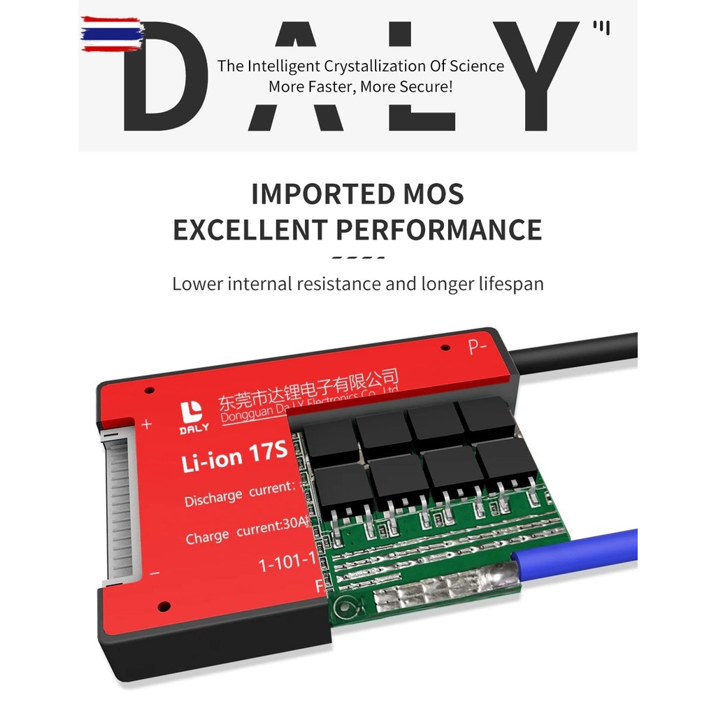 DALY BMS Battery Management System สำหรัแตเตอรี่ Lion, NMC 3.7V แ 12V3S, 24V7S, 48V14S 30-60A แกันน้