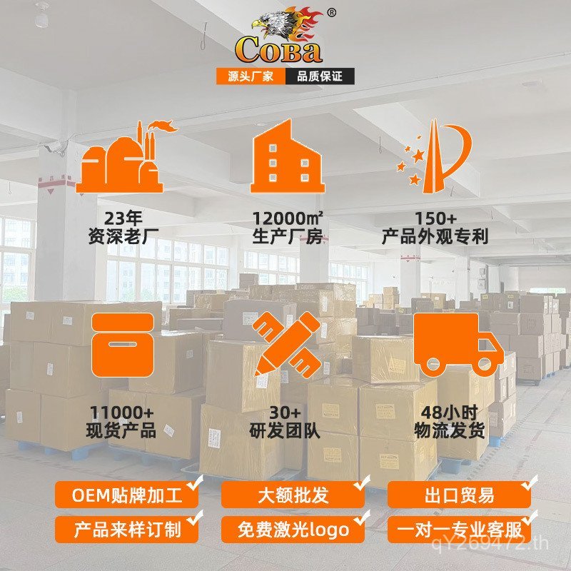 โคมไฟ XHP360 แสงแรง สำหรับกลางแจ้งและฉุกเฉิน ชาร์จ Type-C