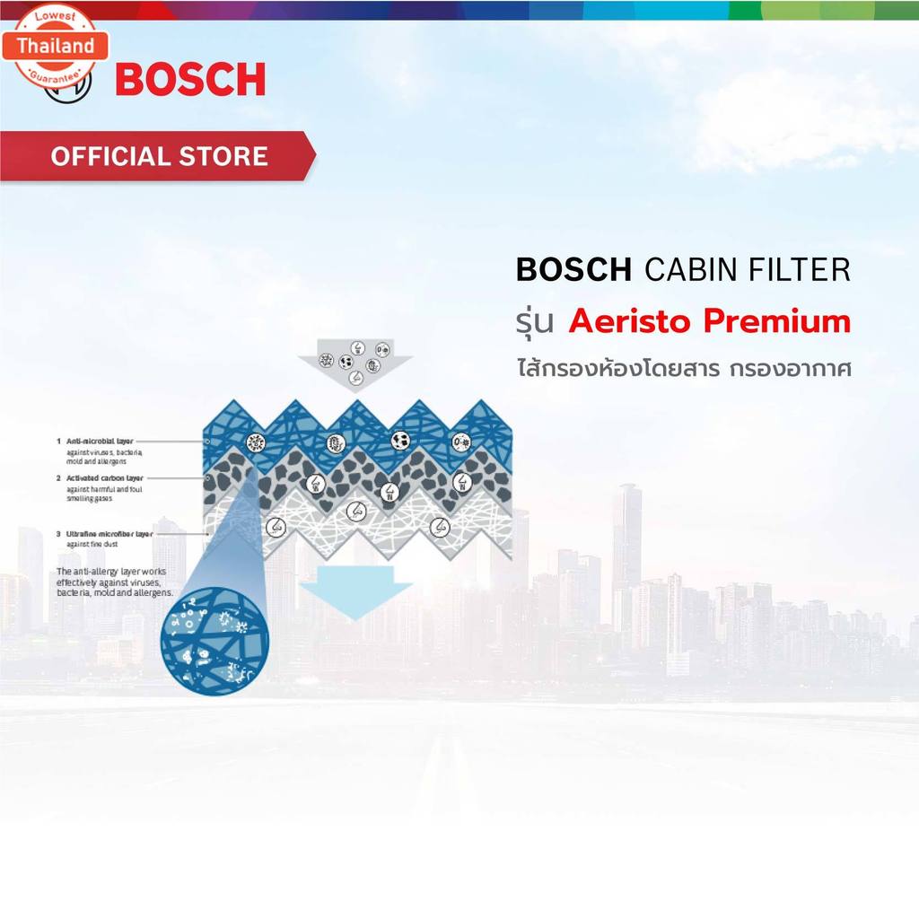 Bosch Cabin Filter รุ่น Aeristo Premium 7012 ไส้กรองห้องโดยสาร กรองอากาศ กรองอากาศในรถ กรองไวรัส กรอ