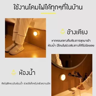 โคมไฟหัวเตียง โคมไฟ ยึดผนังด้วยแม่เหล็ก โคมไฟหัวเตียงแบบพกพา คมไฟติดผนัง LED 3 สีปรับได้ ชาร์จได้ หลอดไฟขนาดเล็ก