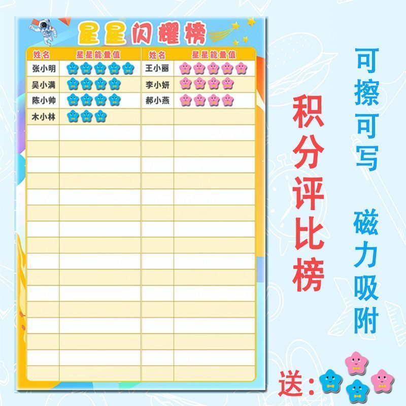 班级评比栏磁墙贴定制你追我赶幼儿园红花奖励榜小学积分奖励表260704 Class evaluation board magnetic wall sticker custom-made for kin