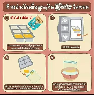 (มีโปรแถมในรายละเอียด) Peachy พีชชี่ อาหารเสริมสำหรับเด็กเล็กและเด็กอายุ 6 เดือน - 3 ปี