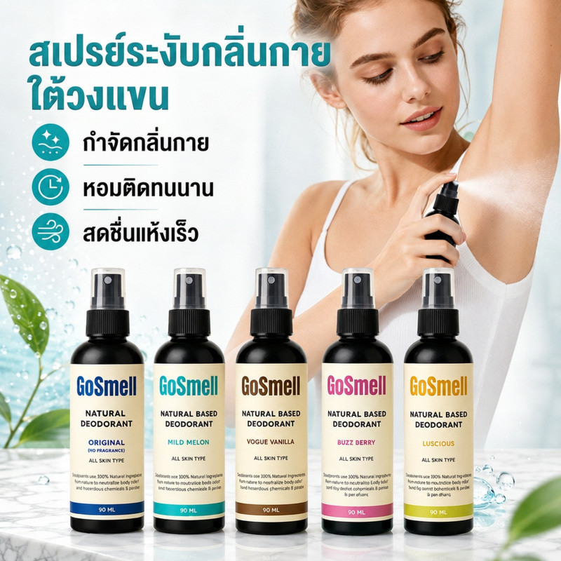 พร้อมส่ง สเปรย์ระงับกลิ่นกาย JMY สเปรย์ฉีดรักแร้ ดับกลิ่นตัว เต่า ดับกลิ่นใต้วงแขน คุมเหงื่อ แห้งสบาย ยาวนาน 24 ชม. 30ml