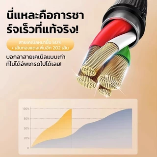 สายชาร์จ 3in1 66W TypeC/Micro USB/Li สายถัก ไนล่อน คุณภาพสูง