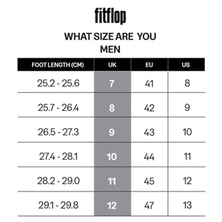FITFLOP RALLY II TUMBLED-LEATHER รองเท้าผ้าใบผู้ชาย รุ่น E7Q-194 สี WHITE